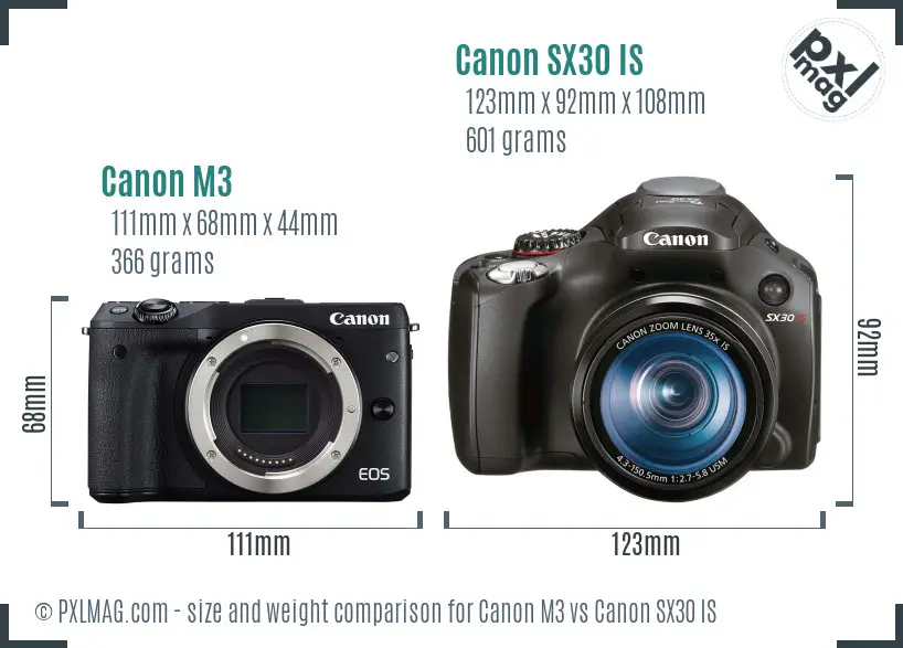 Canon M3 vs Canon SX30 IS size comparison