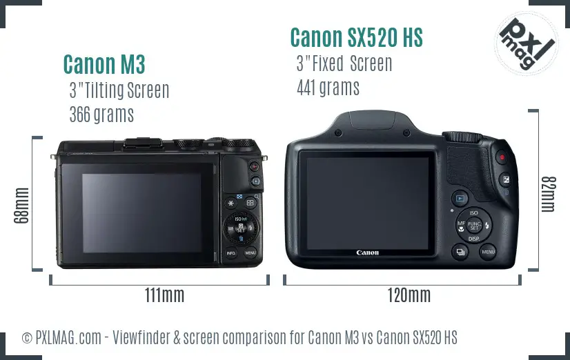 Canon M3 vs Canon SX520 HS Screen and Viewfinder comparison