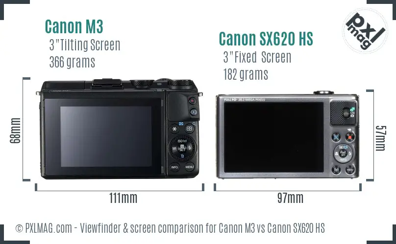 Canon M3 vs Canon SX620 HS Screen and Viewfinder comparison