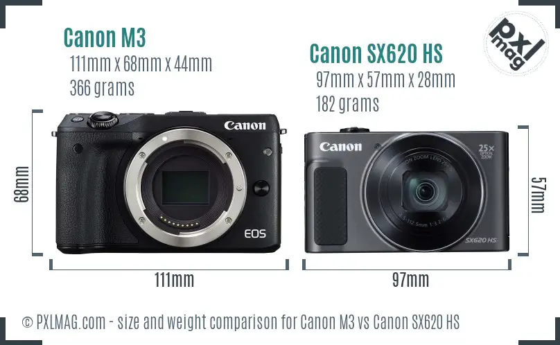 Canon M3 vs Canon SX620 HS size comparison