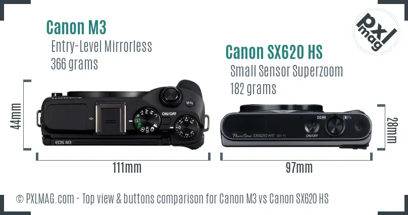 Canon M3 vs Canon SX620 HS top view buttons comparison