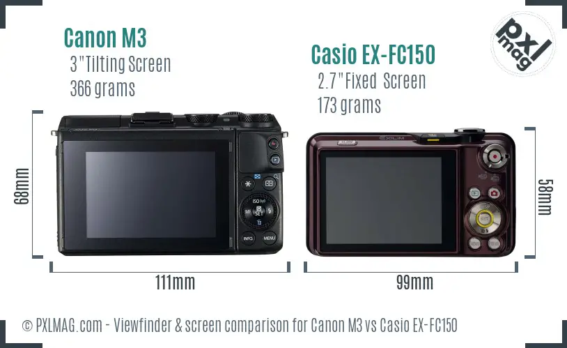 Canon M3 vs Casio EX-FC150 Screen and Viewfinder comparison Canon M3 vs Casio EX-FC150 Screen and Viewfinder comparison