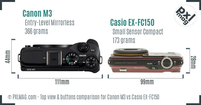 Canon M3 vs Casio EX-FC150 top view buttons comparison Canon M3 vs Casio EX-FC150 top view buttons comparison