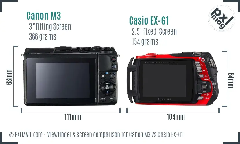 Canon M3 vs Casio EX-G1 Screen and Viewfinder comparison