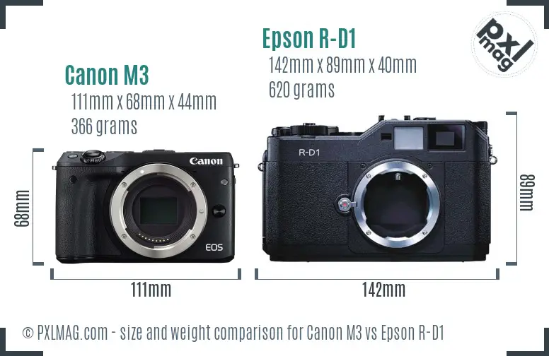 Canon M3 vs Epson R-D1 size comparison