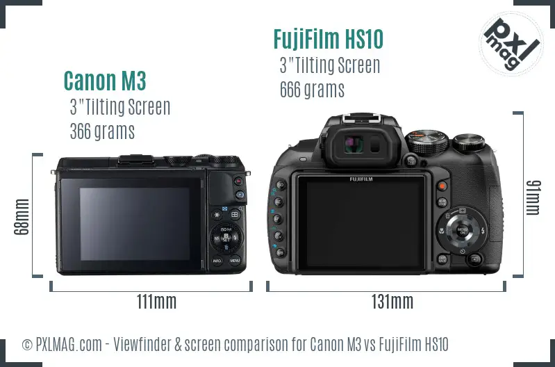 Canon M3 vs FujiFilm HS10 Screen and Viewfinder comparison