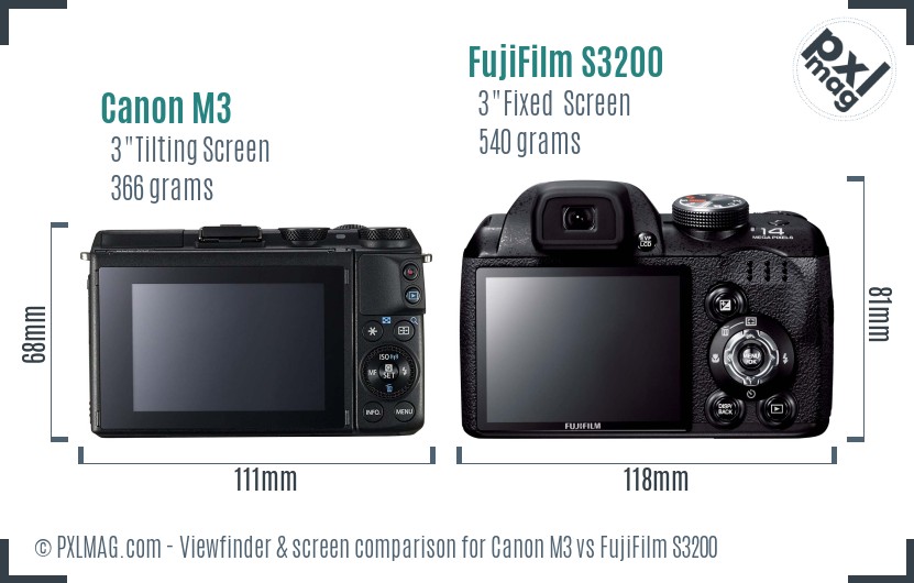 Canon M3 vs FujiFilm S3200 Screen and Viewfinder comparison