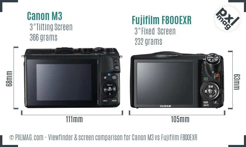 Canon M3 vs Fujifilm F800EXR Screen and Viewfinder comparison