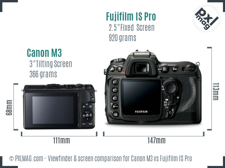 Canon M3 vs Fujifilm IS Pro Screen and Viewfinder comparison