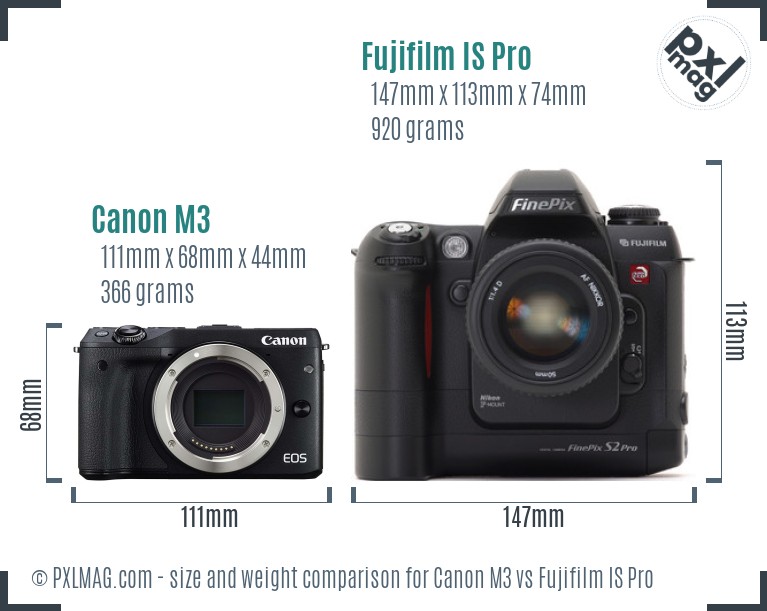 Canon M3 vs Fujifilm IS Pro size comparison
