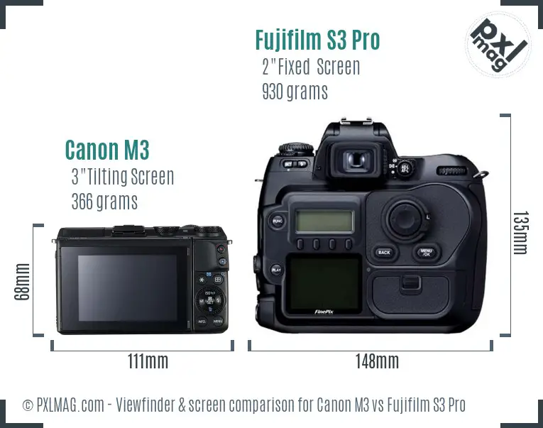 Canon M3 vs Fujifilm S3 Pro Screen and Viewfinder comparison