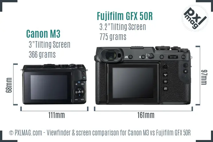 Canon M3 vs Fujifilm GFX 50R Screen and Viewfinder comparison