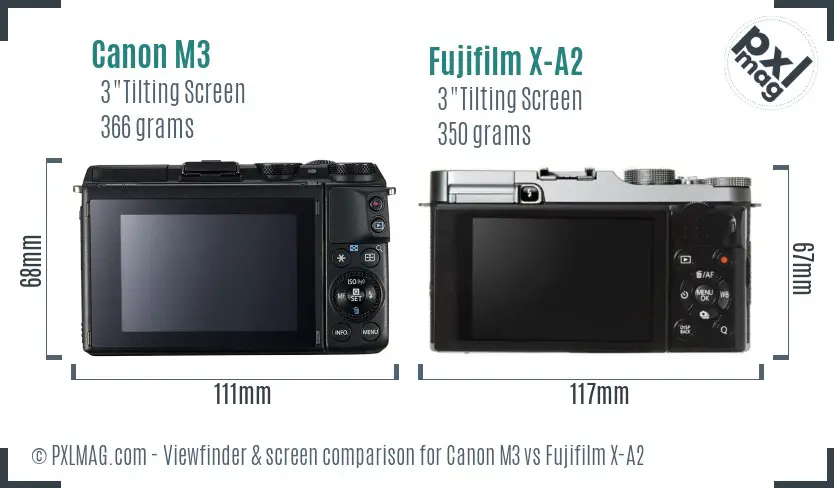 Canon M3 vs Fujifilm X-A2 Screen and Viewfinder comparison