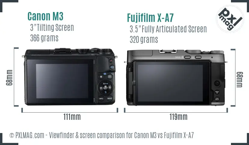 Canon M3 vs Fujifilm X-A7 Screen and Viewfinder comparison