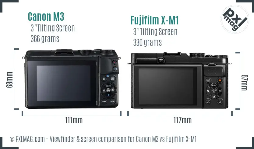 Canon M3 vs Fujifilm X-M1 Screen and Viewfinder comparison
