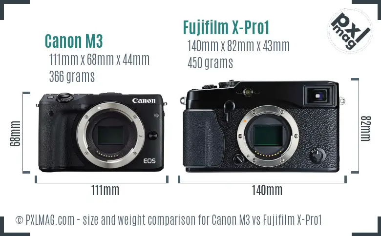 Canon M3 vs Fujifilm X-Pro1 size comparison