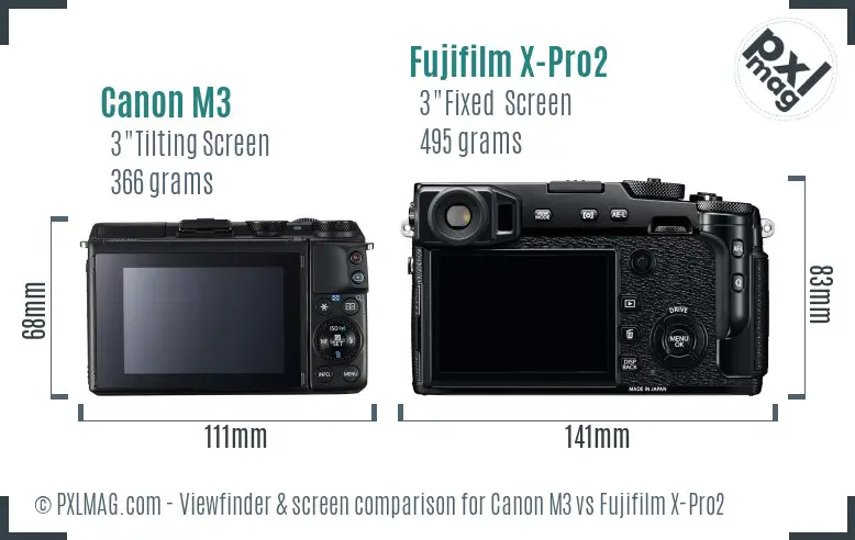 Canon M3 vs Fujifilm X-Pro2 Screen and Viewfinder comparison