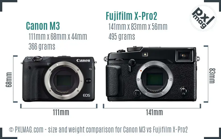 Canon M3 vs Fujifilm X-Pro2 size comparison