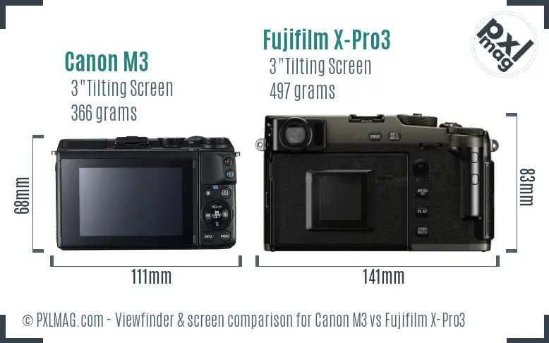 Canon M3 vs Fujifilm X-Pro3 Screen and Viewfinder comparison Canon M3 vs Fujifilm X-Pro3 Screen and Viewfinder comparison