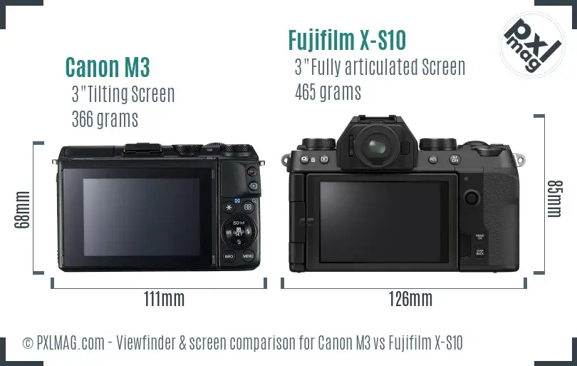 Canon M3 vs Fujifilm X-S10 Screen and Viewfinder comparison