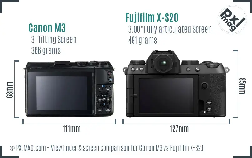 Canon M3 vs Fujifilm X-S20 Screen and Viewfinder comparison