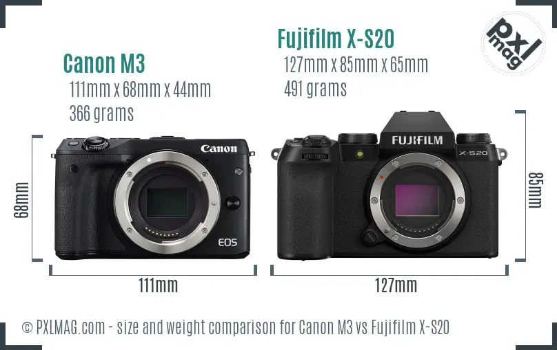 Canon M3 vs Fujifilm X-S20 size comparison