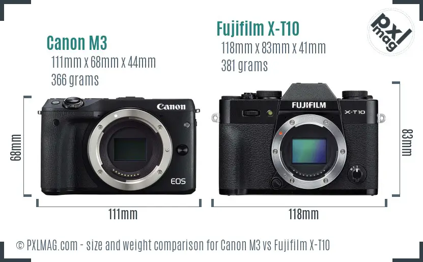 Canon M3 vs Fujifilm X-T10 size comparison