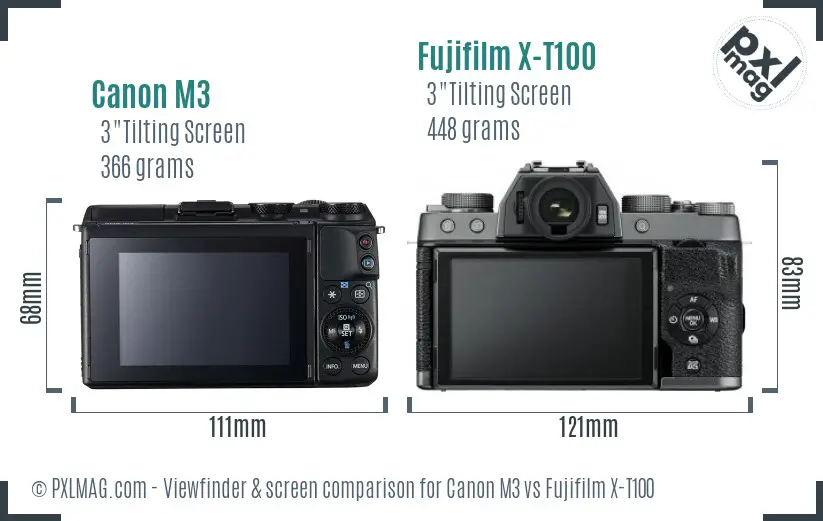 Canon M3 vs Fujifilm X-T100 Screen and Viewfinder comparison