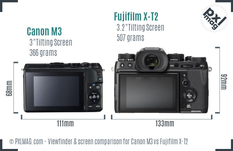 Canon M3 vs Fujifilm X-T2 Screen and Viewfinder comparison