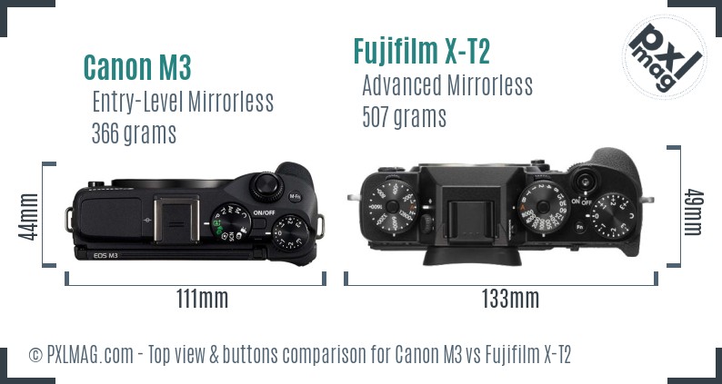 Canon M3 vs Fujifilm X-T2 top view buttons comparison