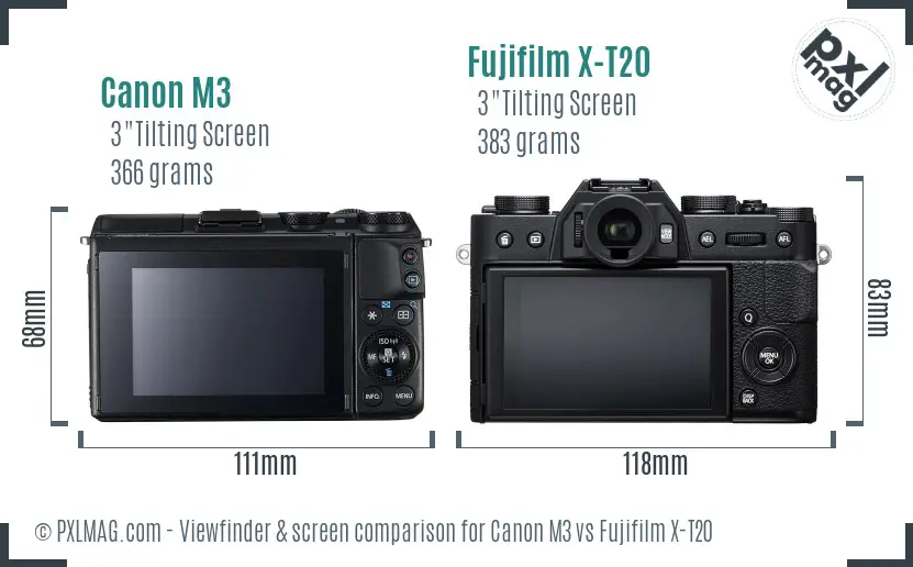 Canon M3 vs Fujifilm X-T20 Screen and Viewfinder comparison