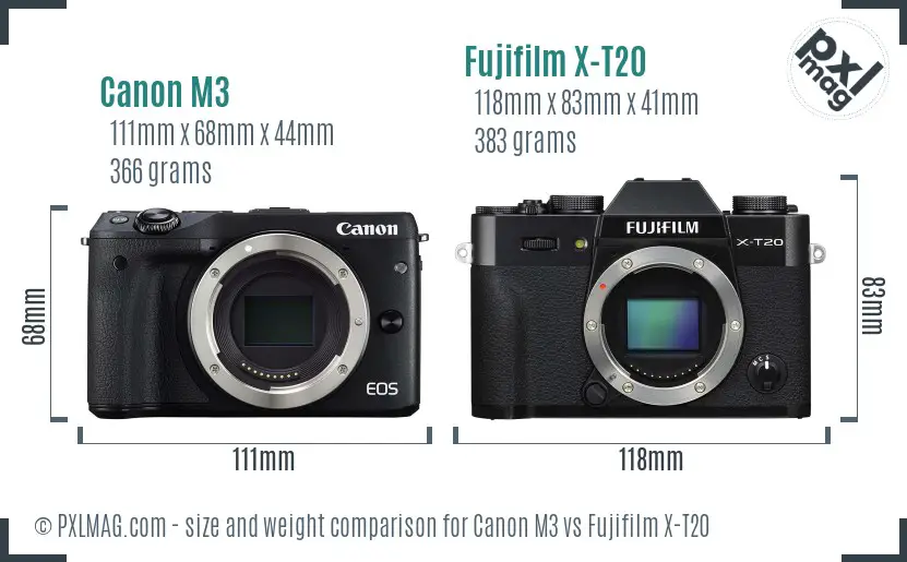 Canon M3 vs Fujifilm X-T20 size comparison