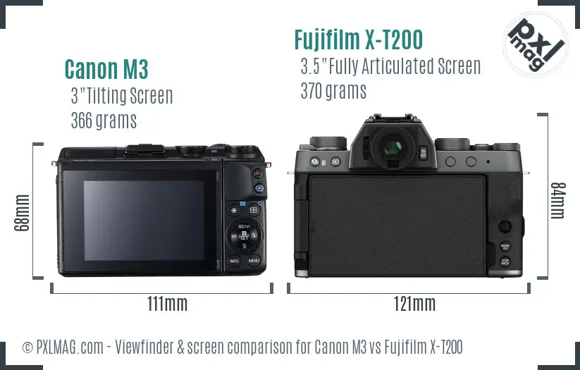 Canon M3 vs Fujifilm X-T200 Screen and Viewfinder comparison
