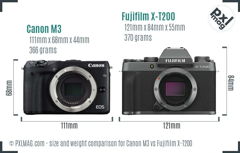 Canon M3 vs Fujifilm X-T200 size comparison