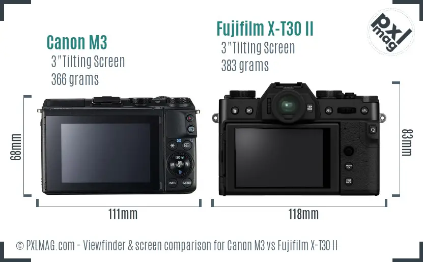 Canon M3 vs Fujifilm X-T30 II Screen and Viewfinder comparison