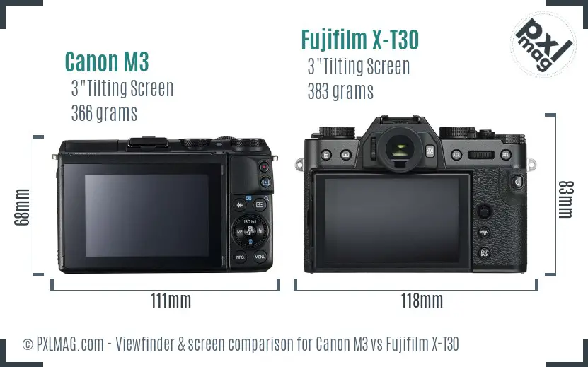 Canon M3 vs Fujifilm X-T30 Screen and Viewfinder comparison
