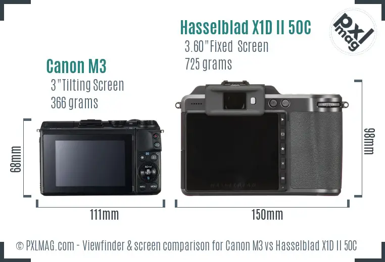 Canon M3 vs Hasselblad X1D II 50C Screen and Viewfinder comparison Canon M3 vs Hasselblad X1D II 50C Screen and Viewfinder comparison