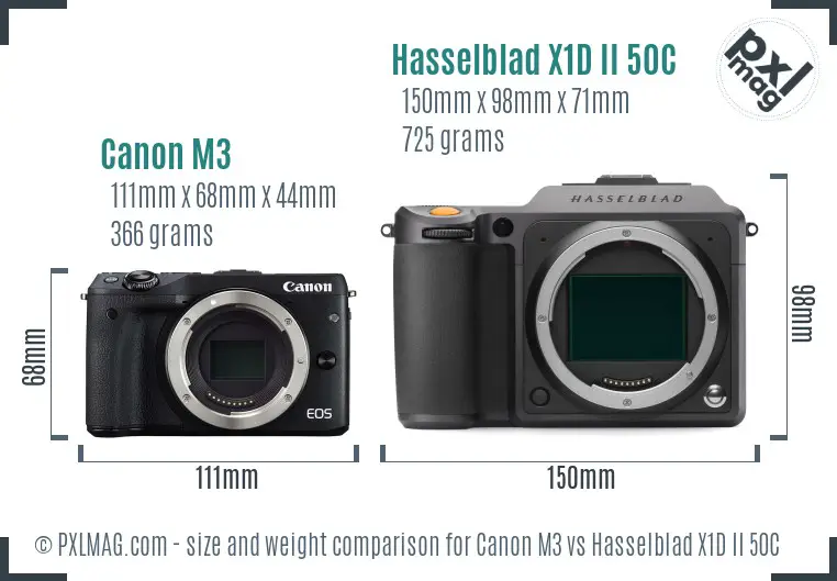 Canon M3 vs Hasselblad X1D II 50C size comparison Canon M3 vs Hasselblad X1D II 50C size comparison