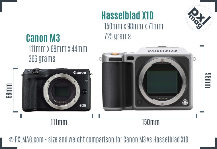 Canon M3 vs Hasselblad X1D size comparison