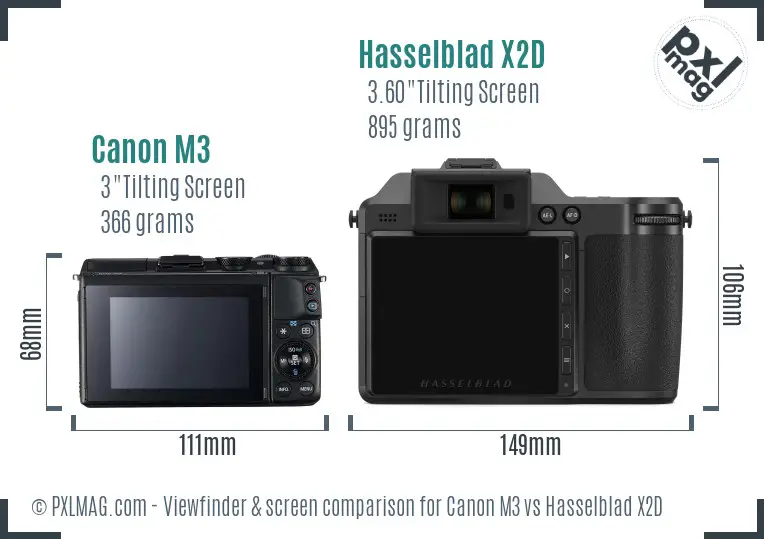 Canon M3 vs Hasselblad X2D Screen and Viewfinder comparison Canon M3 vs Hasselblad X2D Screen and Viewfinder comparison