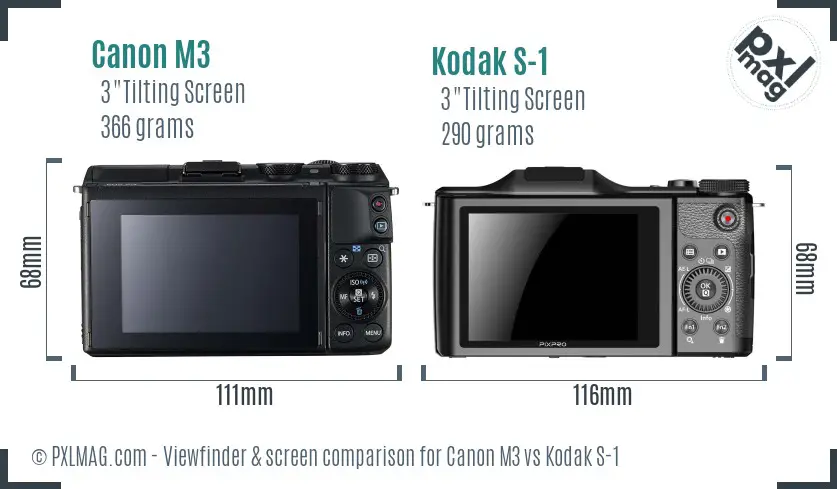 Canon M3 vs Kodak S-1 Screen and Viewfinder comparison