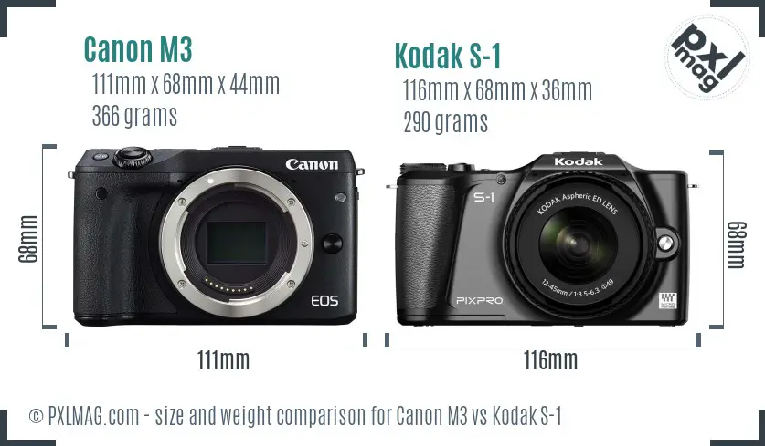 Canon M3 vs Kodak S-1 size comparison