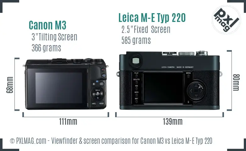 Canon M3 vs Leica M-E Typ 220 Screen and Viewfinder comparison