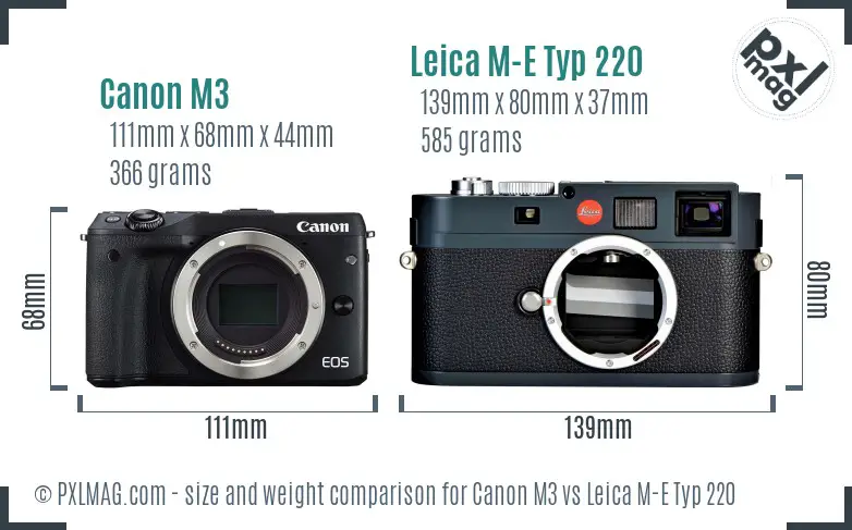 Canon M3 vs Leica M-E Typ 220 size comparison