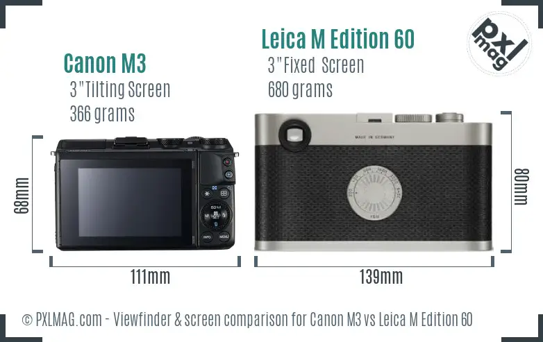 Canon M3 vs Leica M Edition 60 Screen and Viewfinder comparison