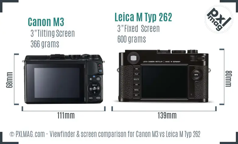 Canon M3 vs Leica M Typ 262 Screen and Viewfinder comparison