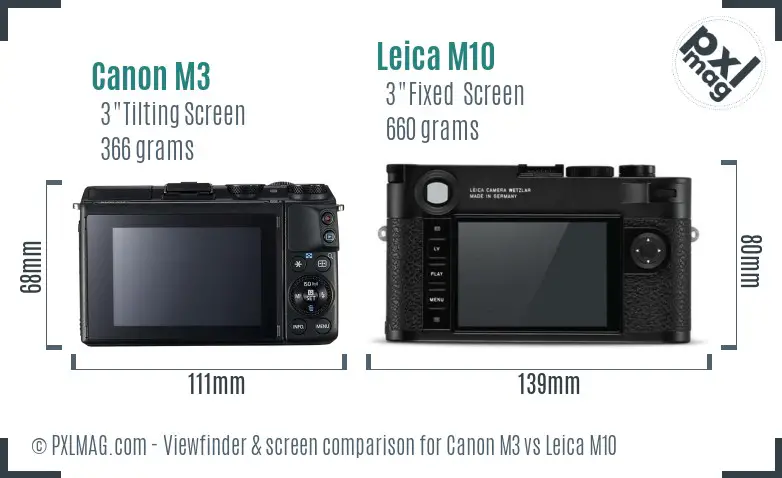 Canon M3 vs Leica M10 Screen and Viewfinder comparison