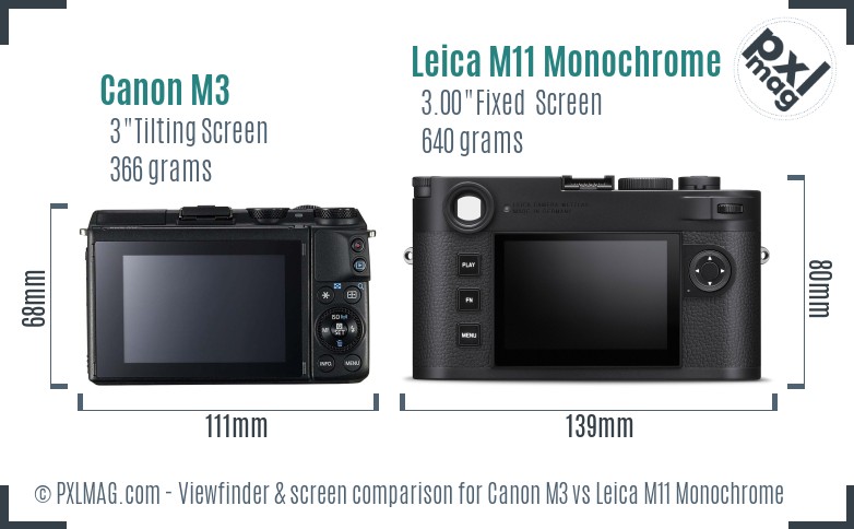 Canon M3 vs Leica M11 Monochrome Screen and Viewfinder comparison