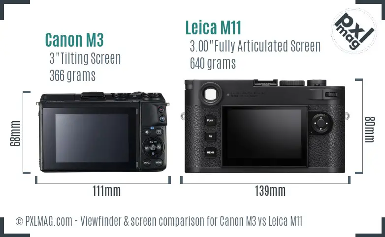 Canon M3 vs Leica M11 Screen and Viewfinder comparison