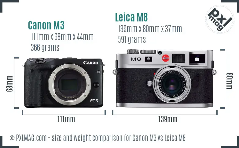 Canon M3 vs Leica M8 size comparison
